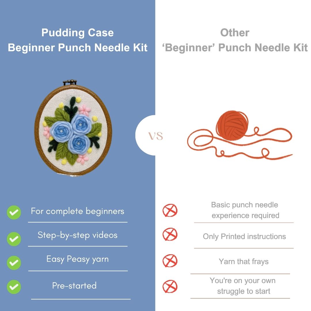[New] Beginner Punch Needle Embroidery Kit - Easy DIY Blue Rose Reverie