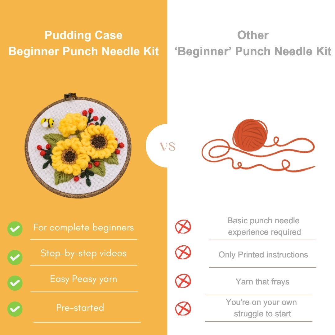 [New] Beginner Embroidery Kit - Easy DIY Golden Sunflower