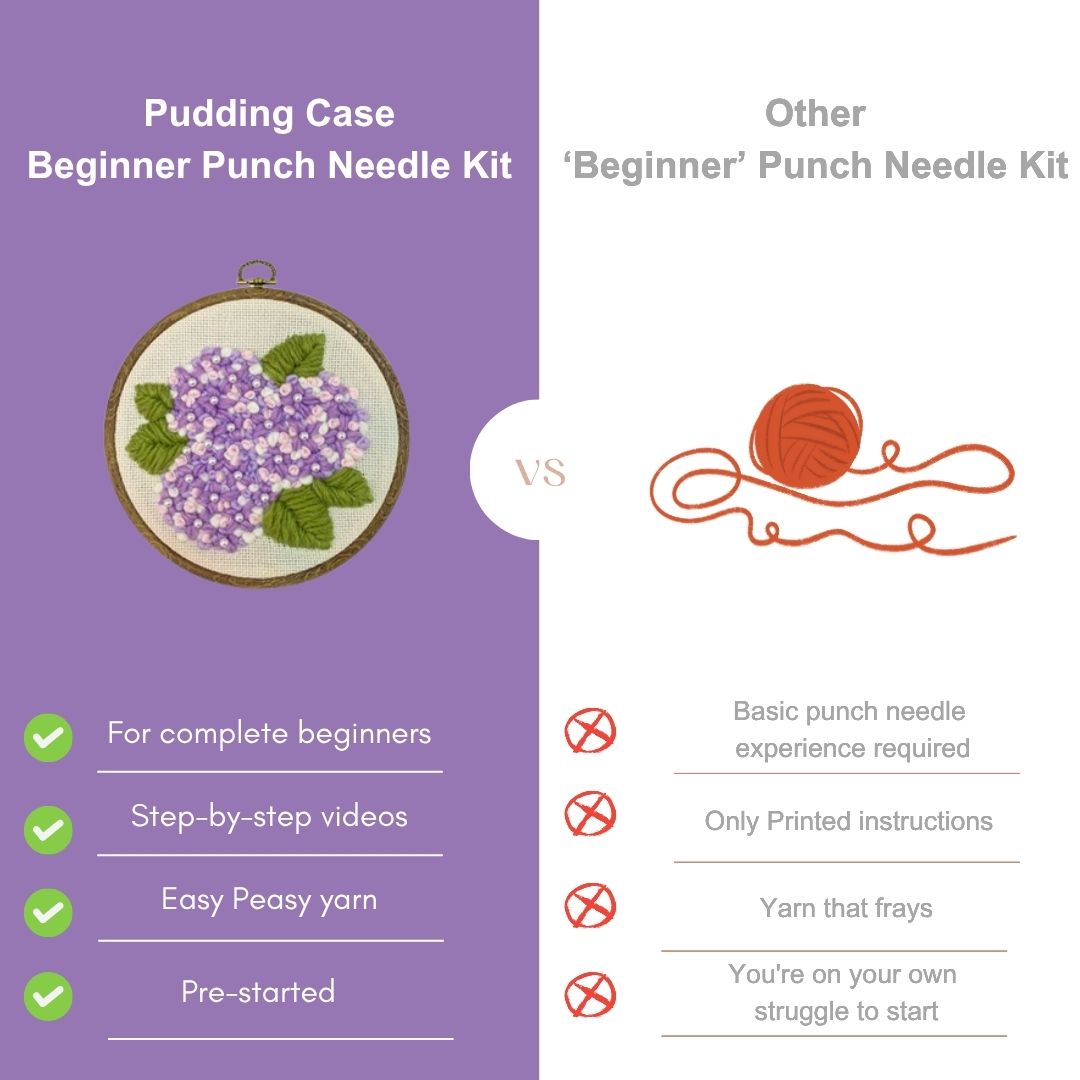 [New] Beginner Punch Needle Embroidery Kit - Easy DIY  Pearl Hydrangea