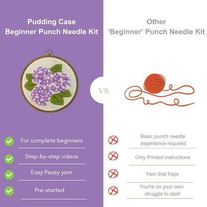 [New] Beginner Punch Needle Embroidery Kit - Easy DIY  Pearl Hydrangea