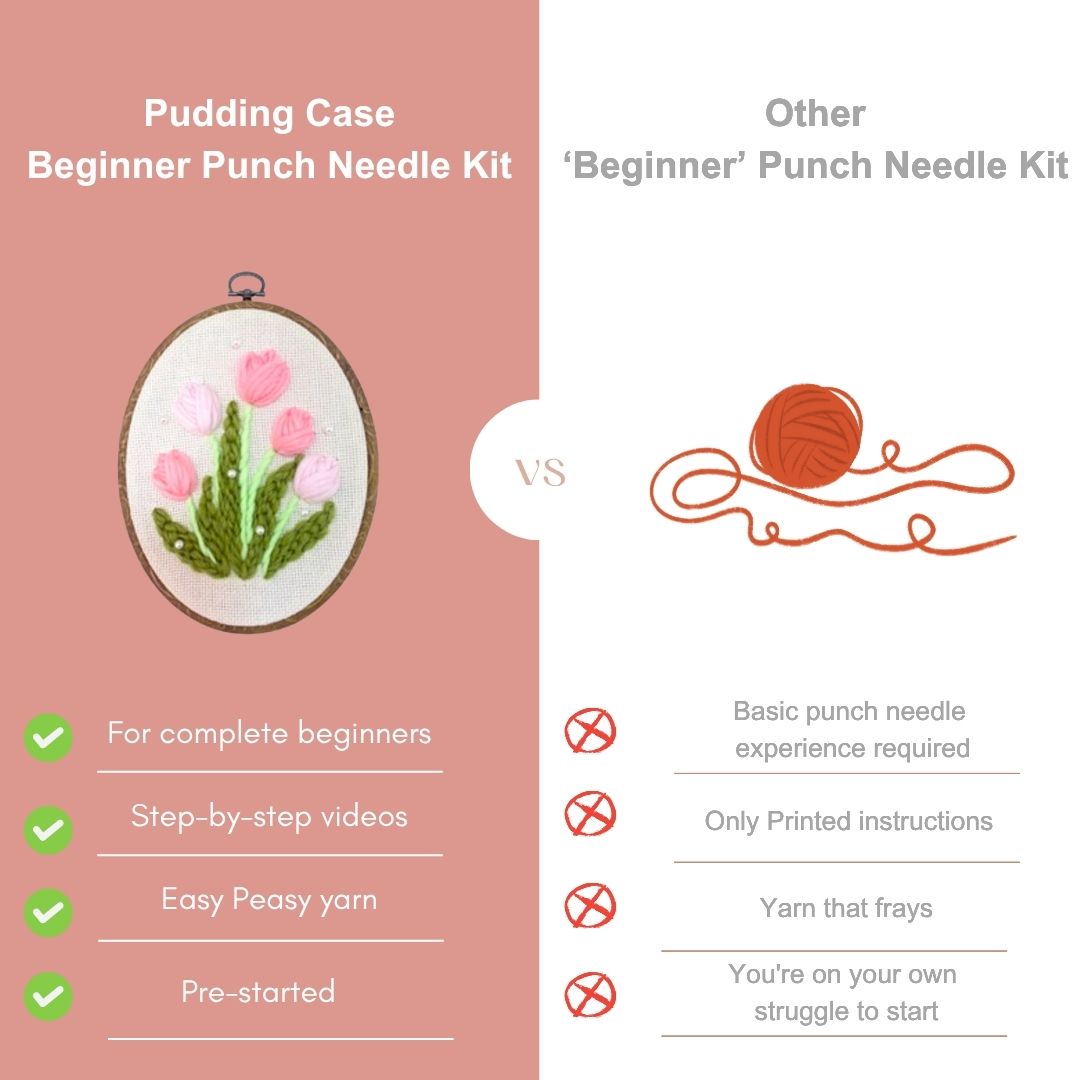 [New] Beginner Punch Needle Embroidery Kit - Easy DIY Pearl Tulip