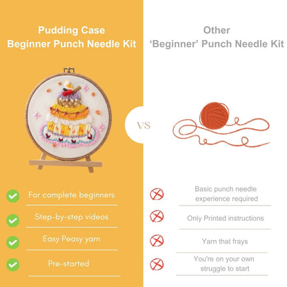 ??Beginner Punch Needle Embroidery Kit - Easy DIY Cake