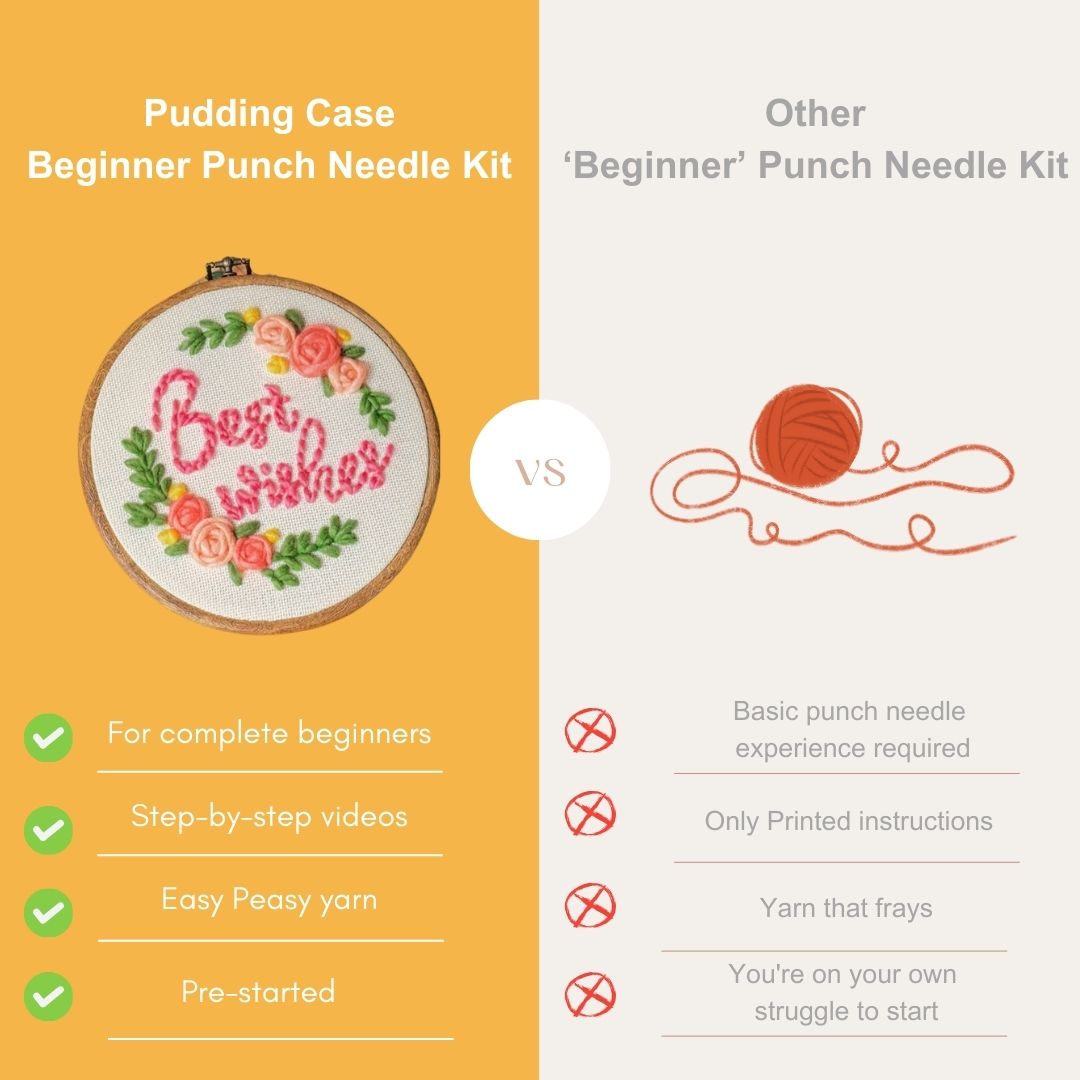 Beginner Punch Needle Embroidery Kit - Easy DIY Best Wishes