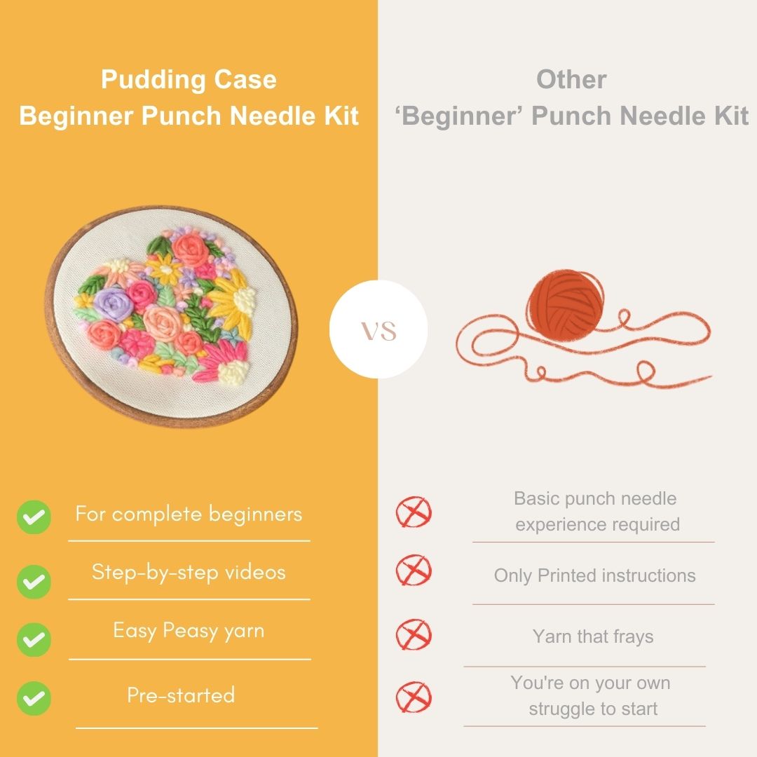 PuddingCase Beginner Punch Needle Embroidery Kit - Easy DIY Sweet Heart