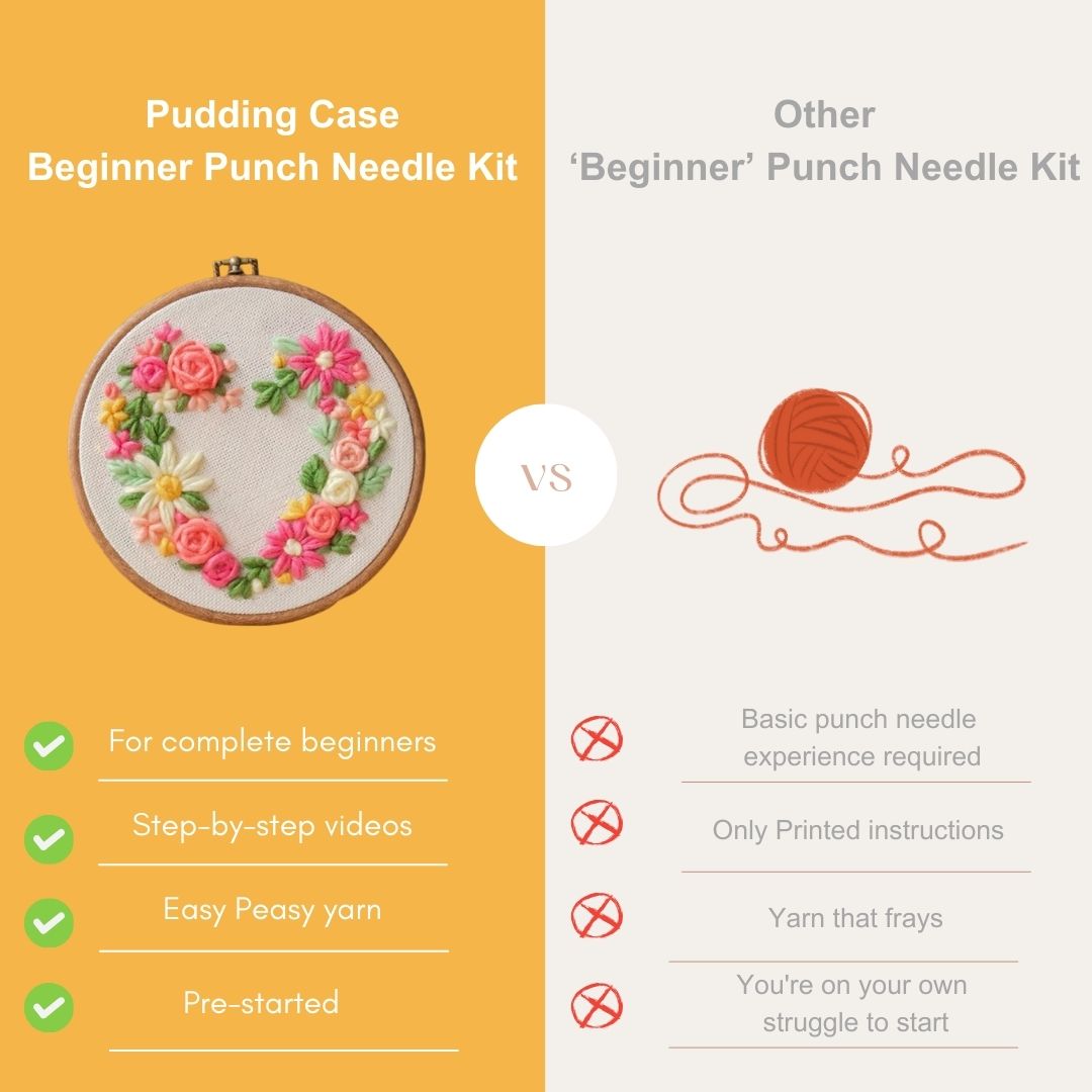 PuddingCase Beginner Punch Needle Embroidery Kit - Easy DIY Heart