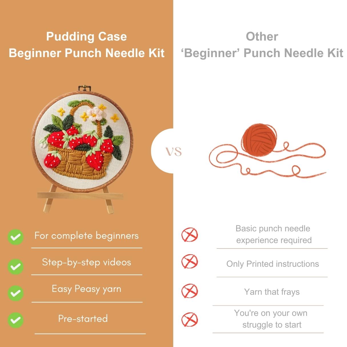 [Pre-order] ?Beginner Punch Needle Embroidery Kit - Easy DIY Strawberry Basket