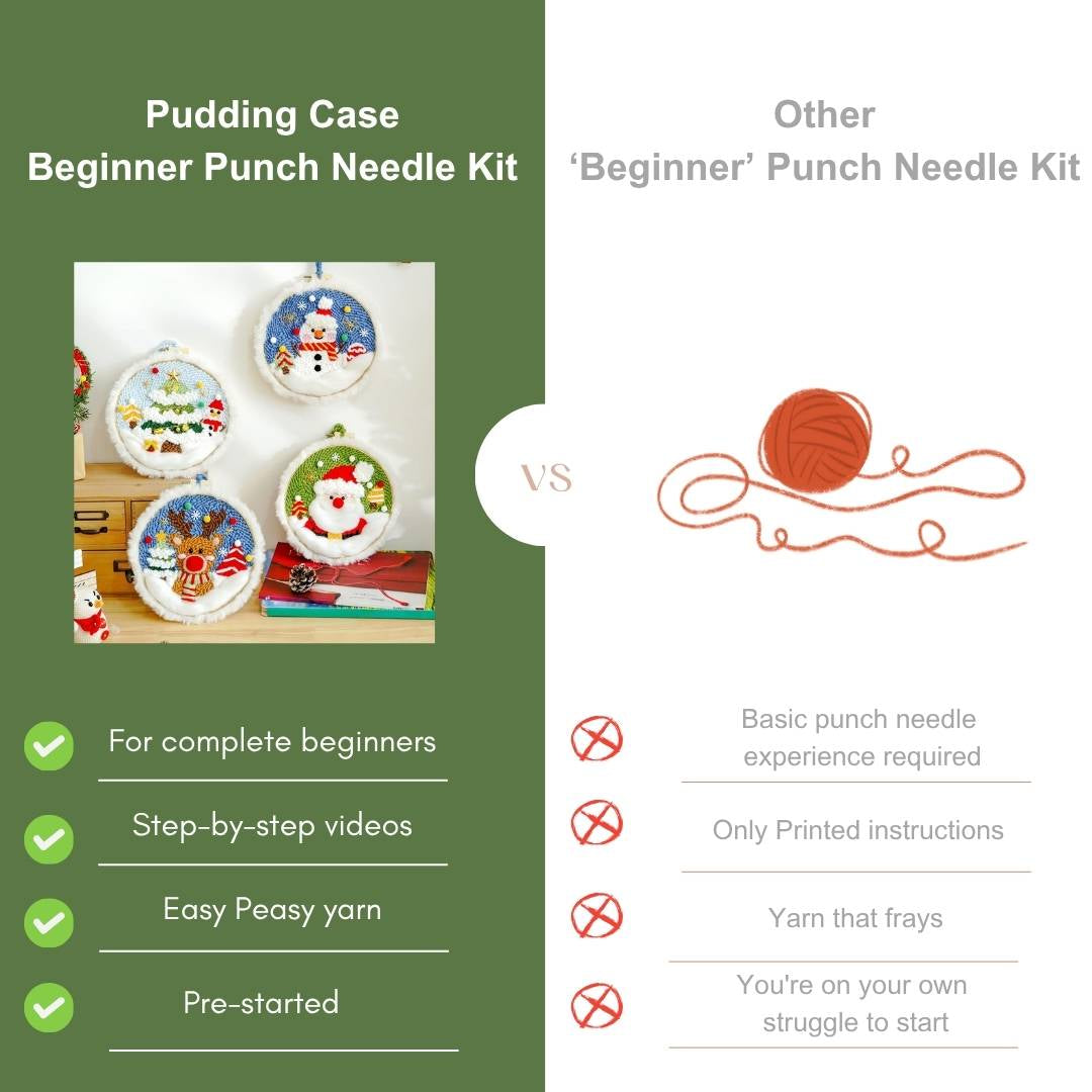 Xmas Punch Needle Kit Collection - Easy for Beginners Christmas Gift